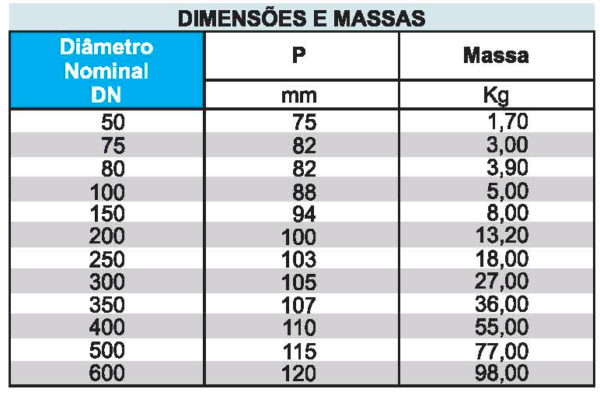 Cap Junta Elástica - Image 2