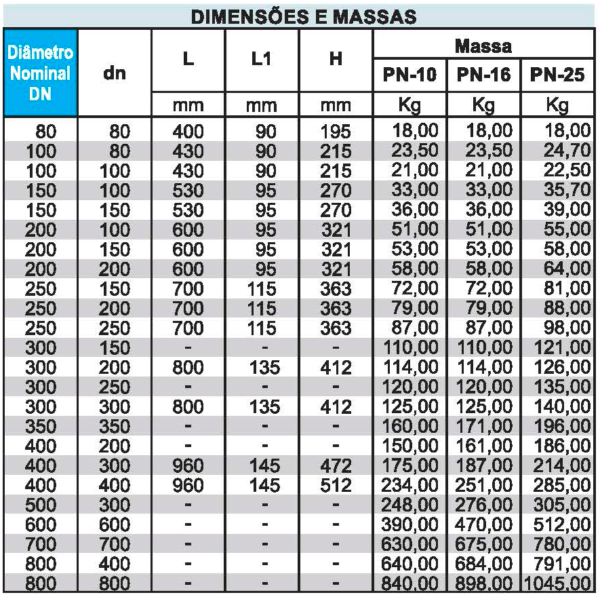 Junção flangeada 45 - Image 2