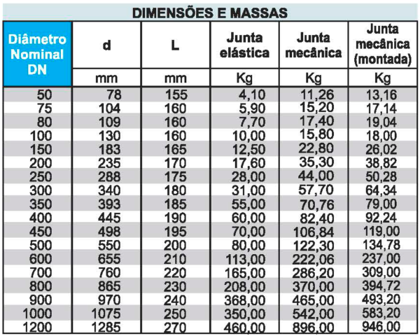Luva com bolsa - Image 2