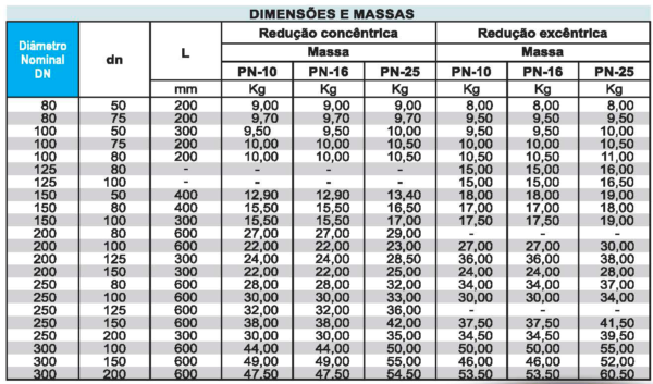 Redução com flanges - Image 2