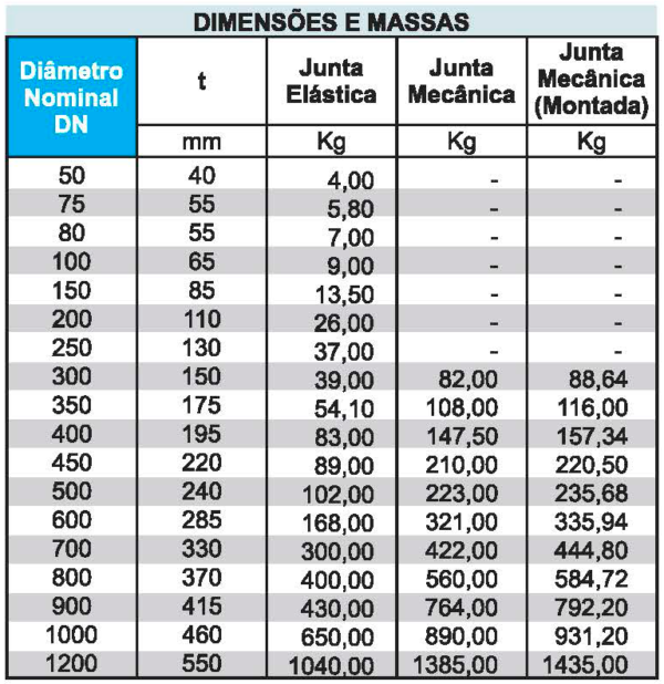 Curva 45° Bolsa - Image 2