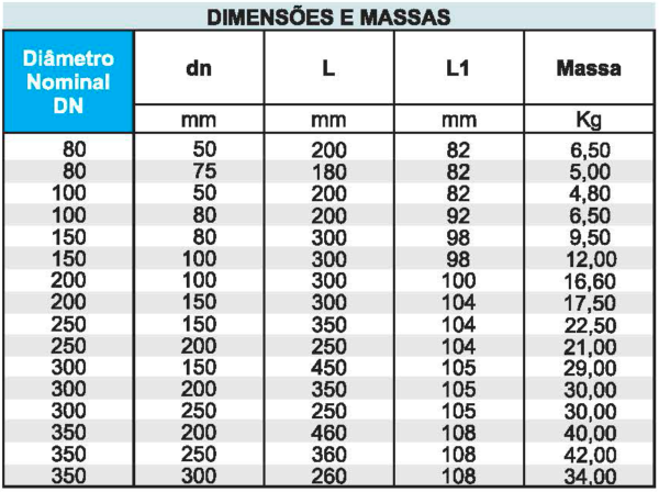 Redução-ponta-bolsa - Image 2